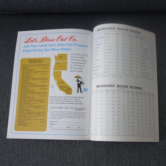 Vintage NBA Official Program Portland Trail Blazers Milwaukee Bucks Dec 16 1973 - Picture 5 of 6